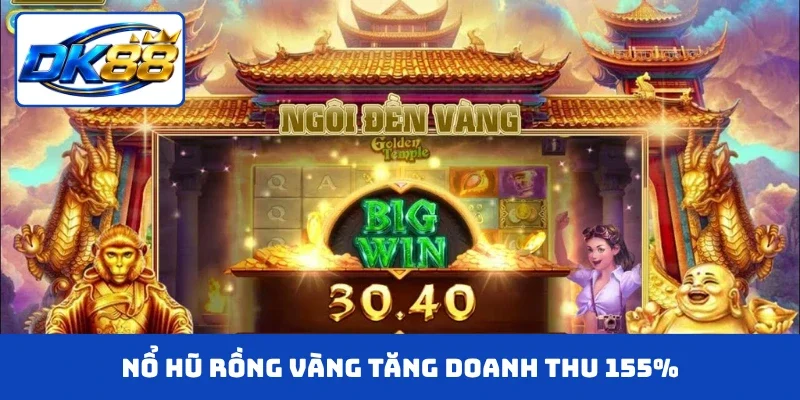 Nổ hũ Rồng Vàng tăng doanh thu 155% trong 2026